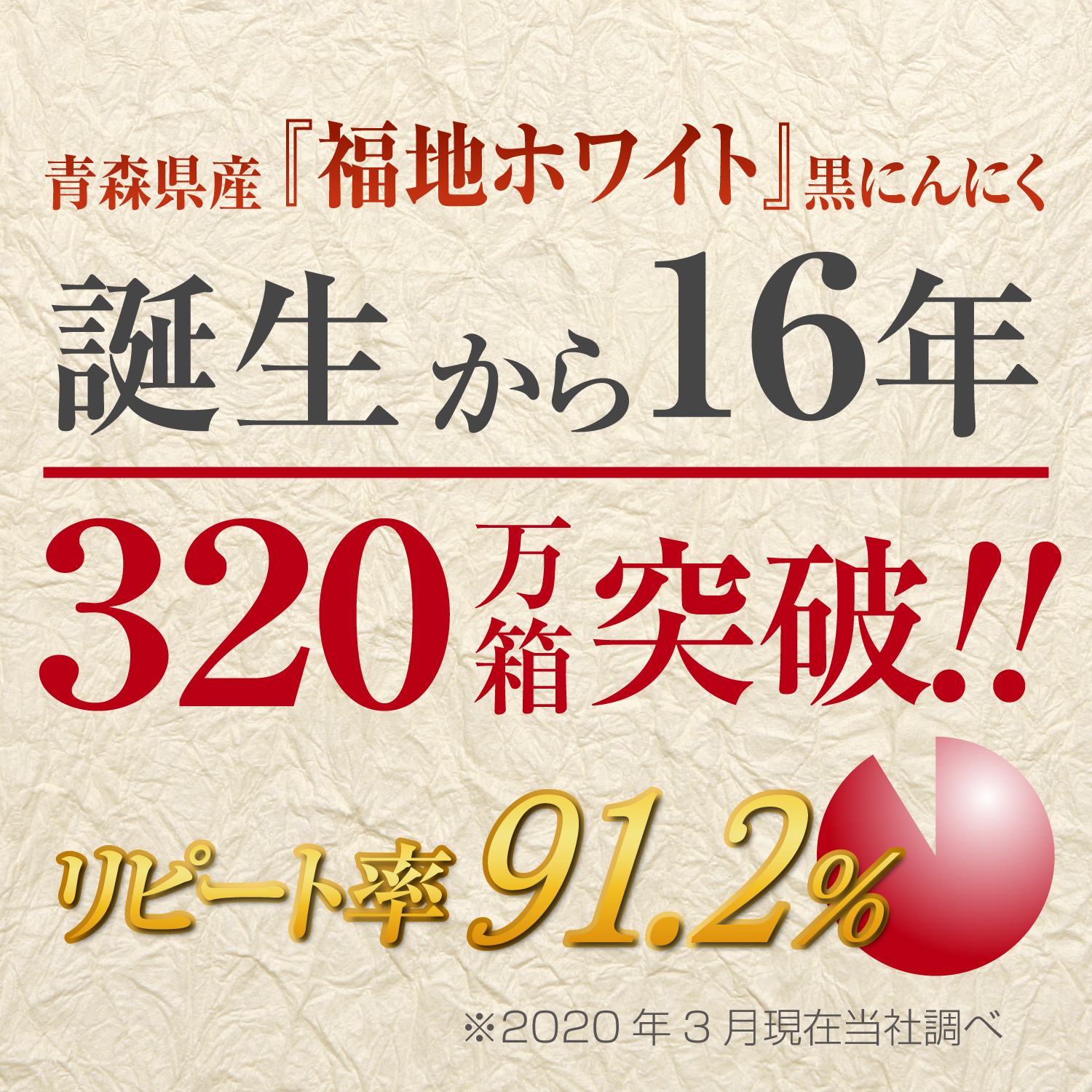 誕生から16年、品質の高さで選ばれ続けて累計320万箱を突破