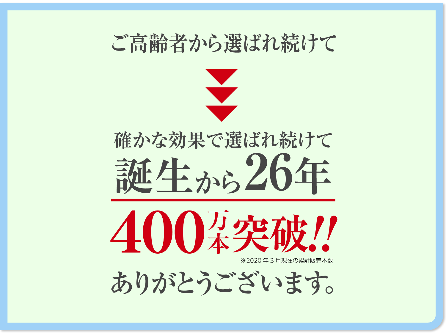 スーパーコラーゲン