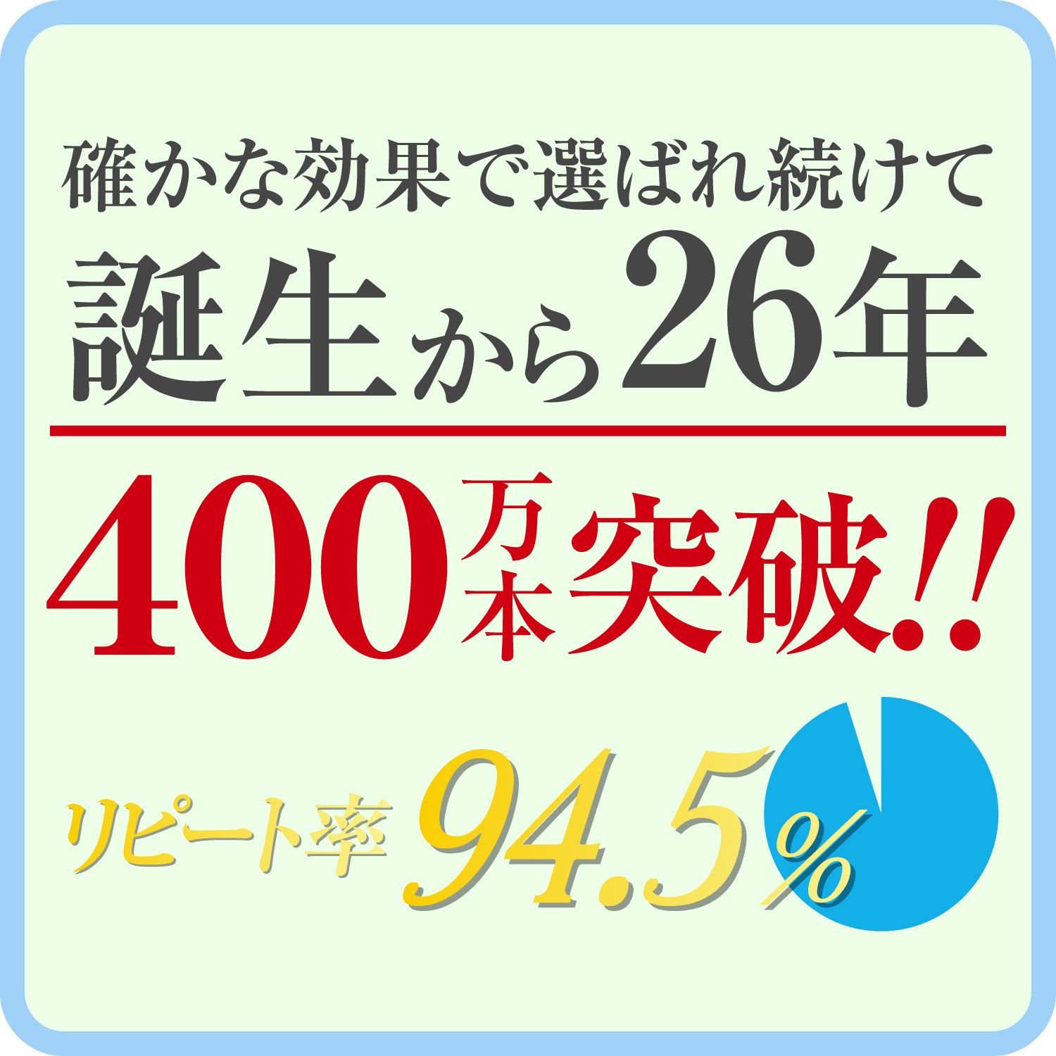 多くのお客様に選ばれ続けて累計400万本を突破