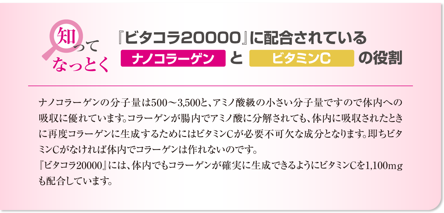 ビタコラ