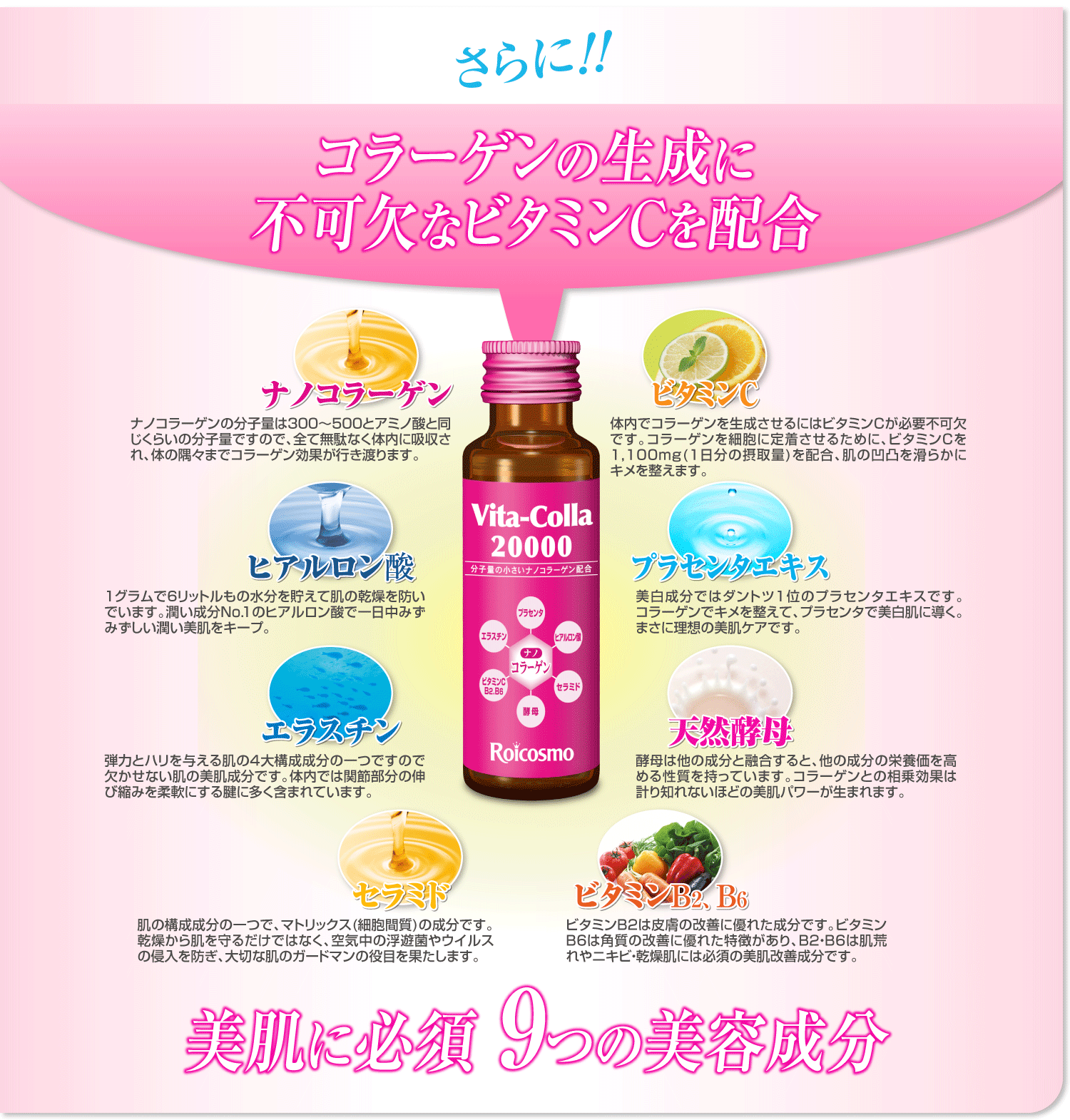 ビタコラ