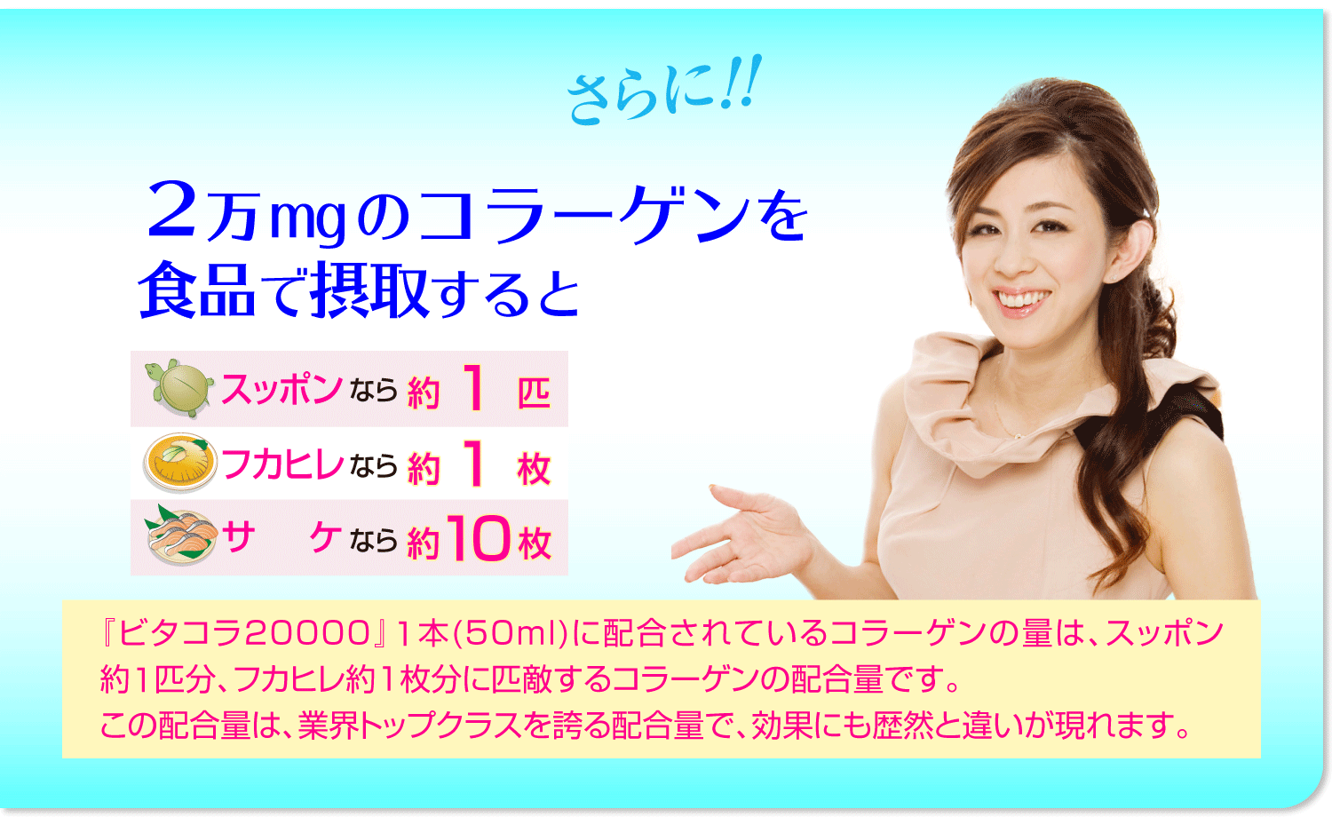 ビタコラ