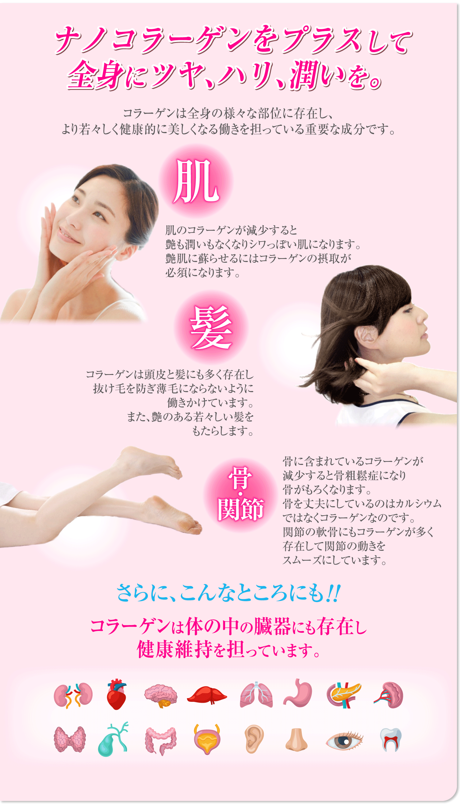 ビタコラ