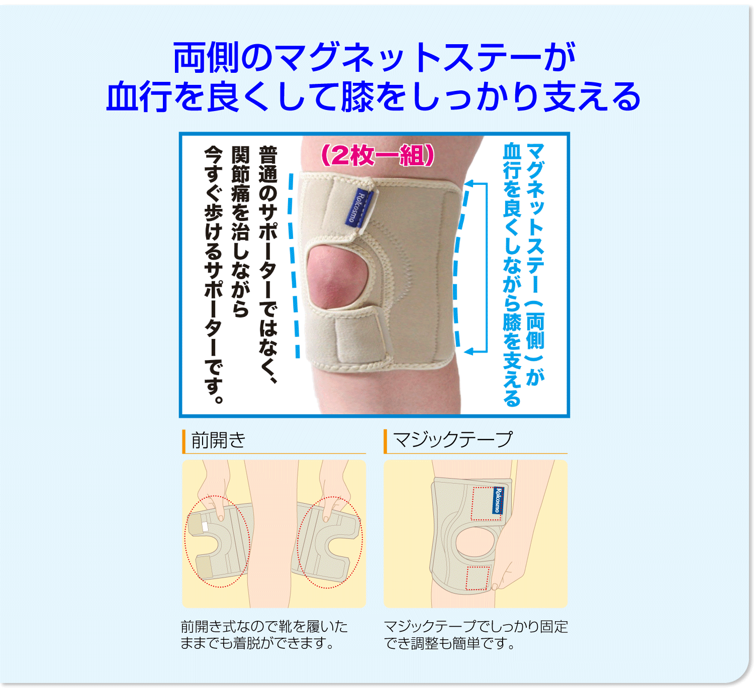 ひざケアサポーター