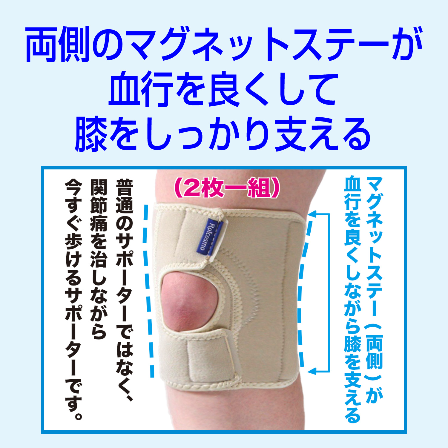 ひざケアサポーター