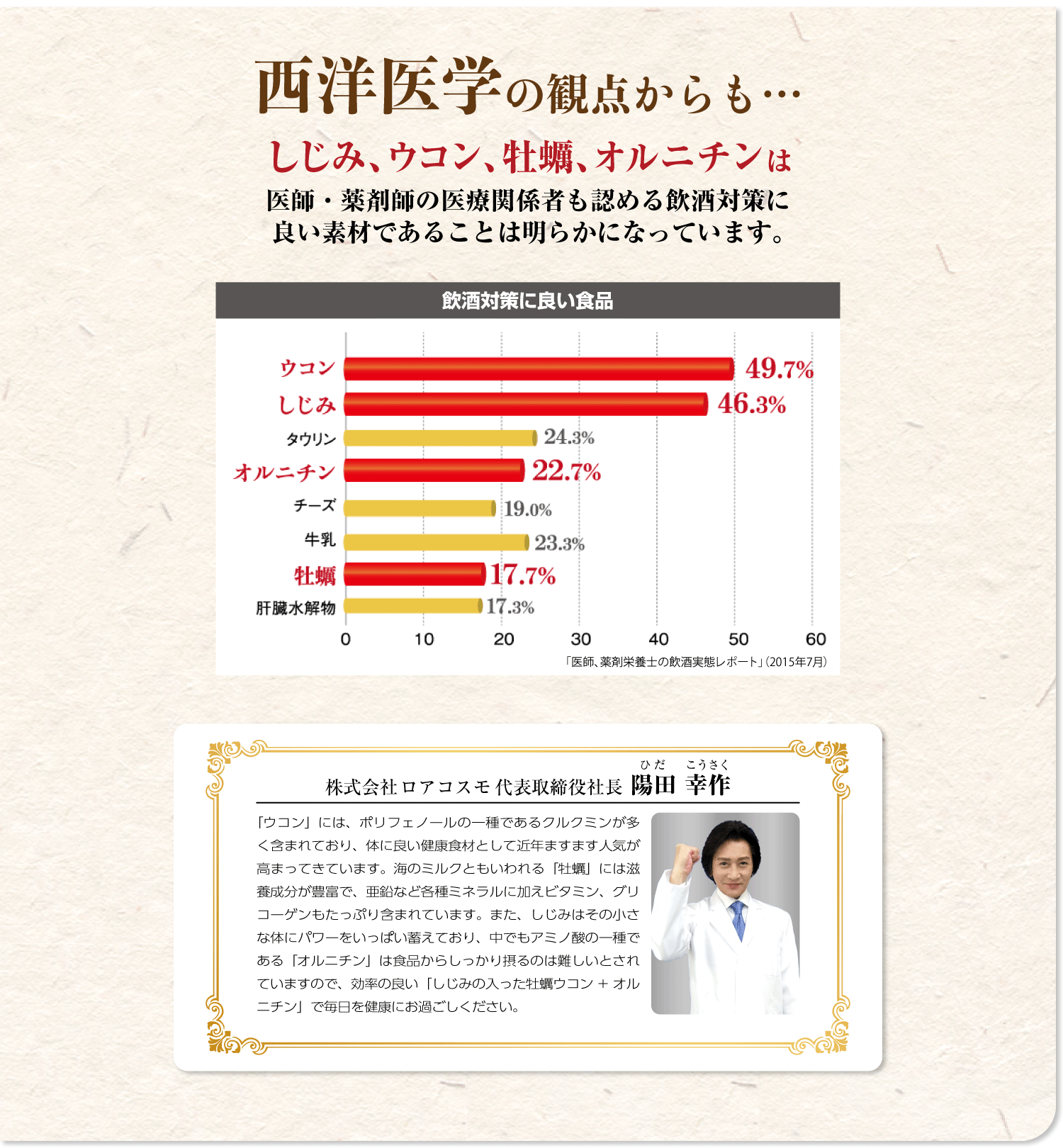 しじみの入った牡蠣ウコン