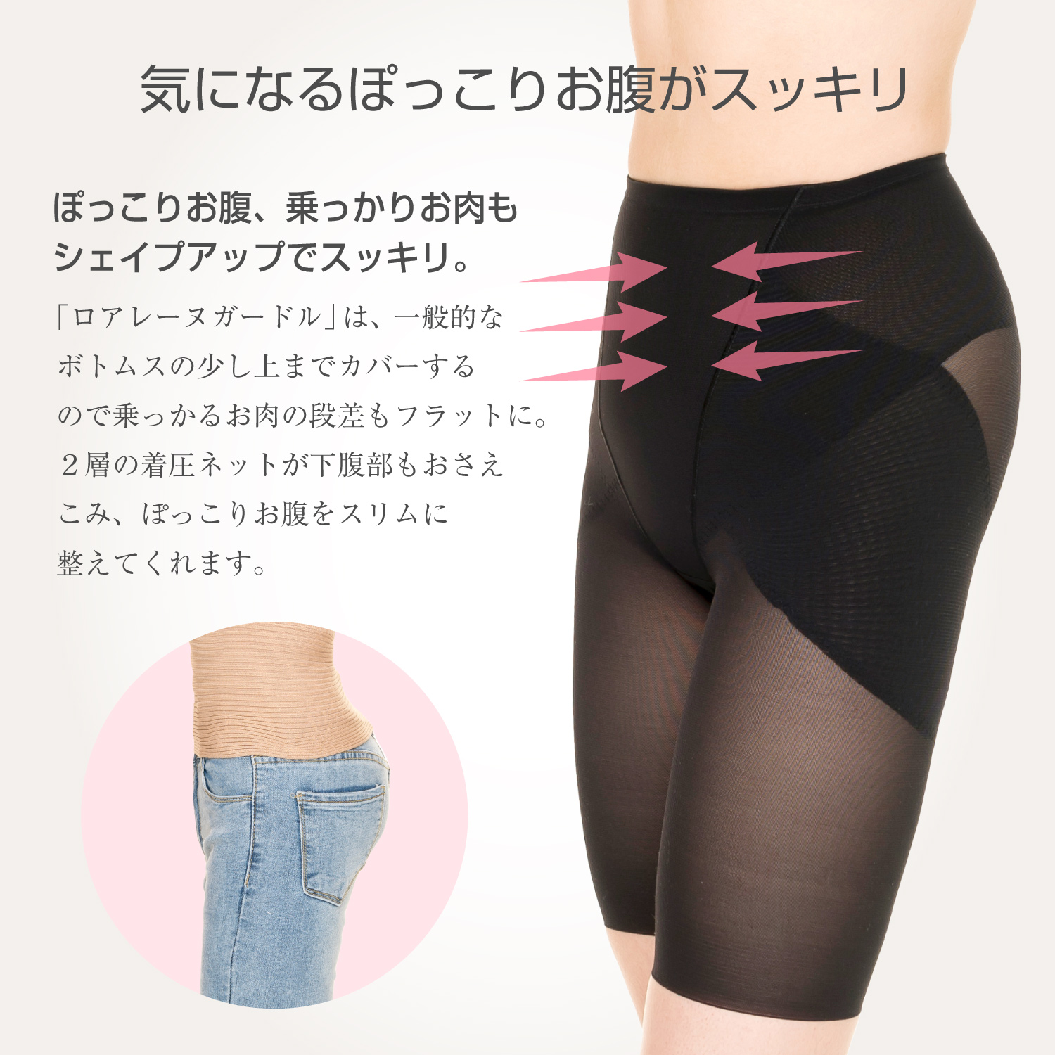 ぽっこりお腹、乗っかりお肉もシェイプアップでスッキリ！