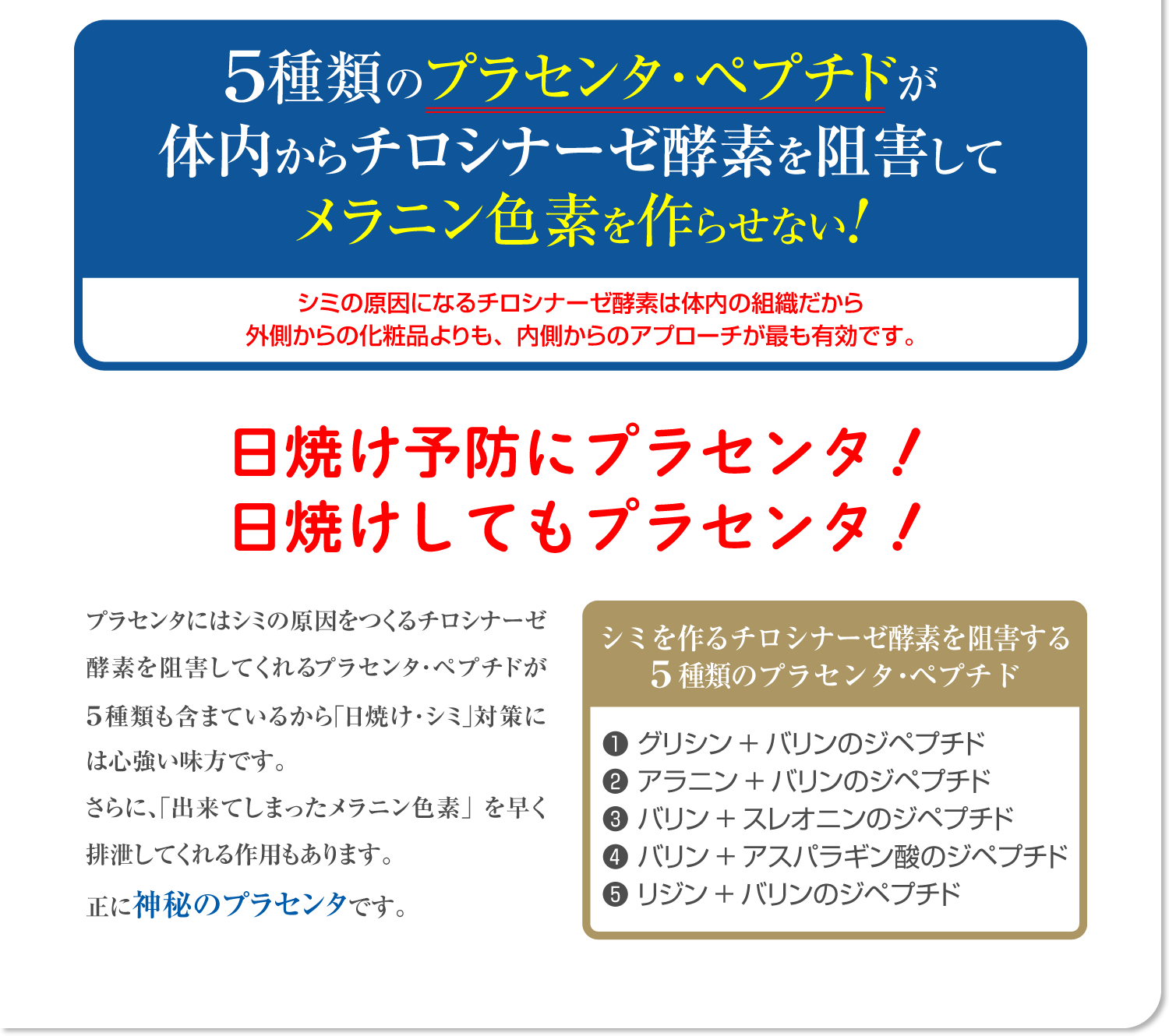 プラセンス プレミアム