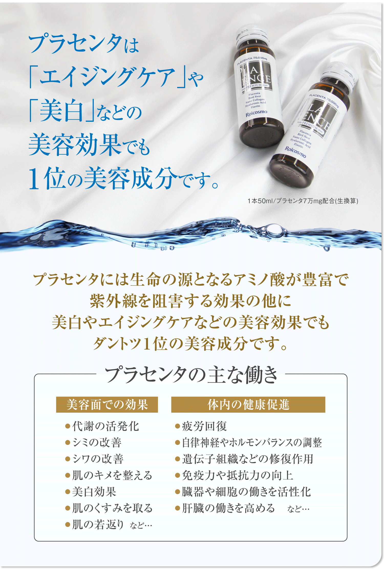 プラセンス プレミアム