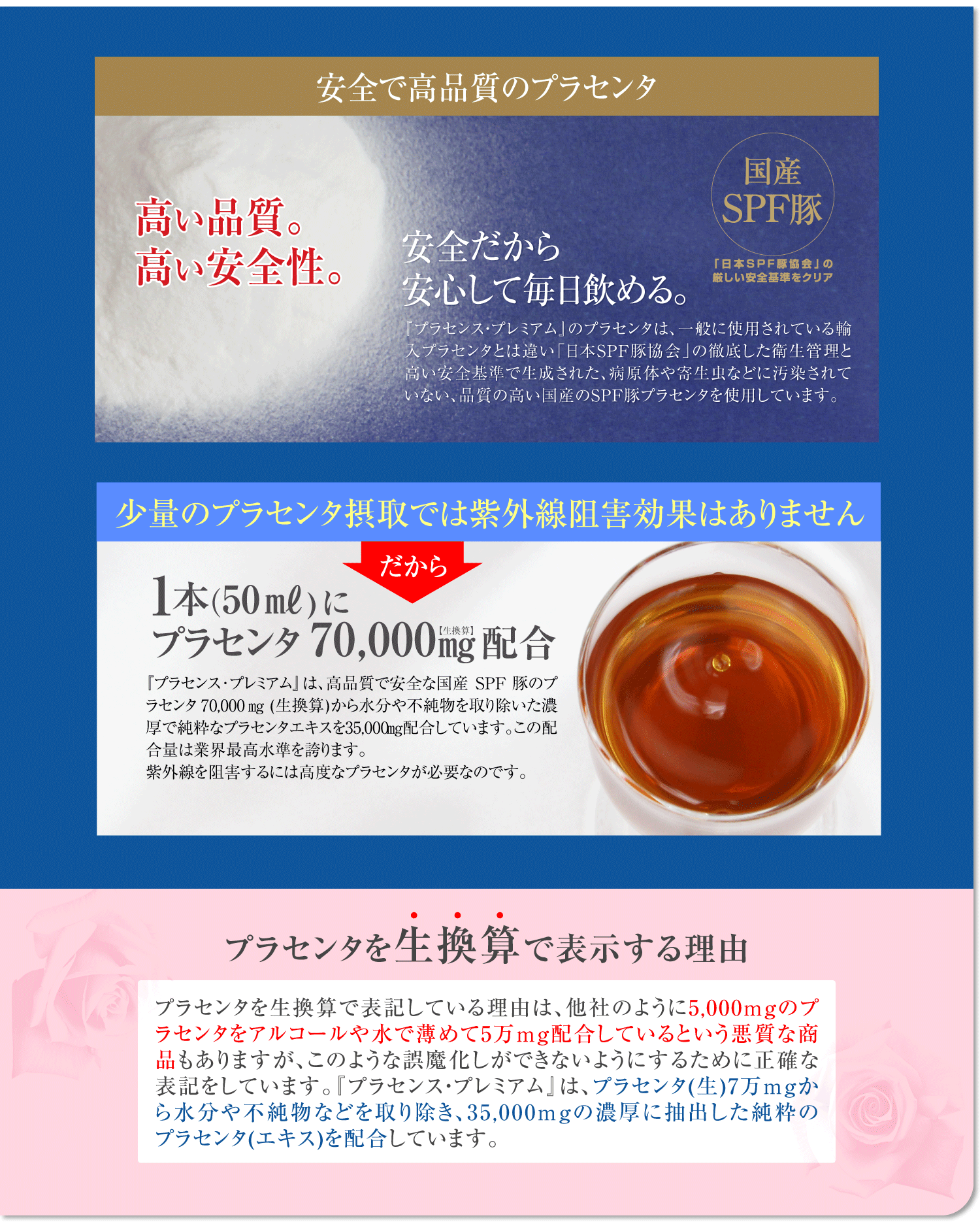 プラセンス プレミアム