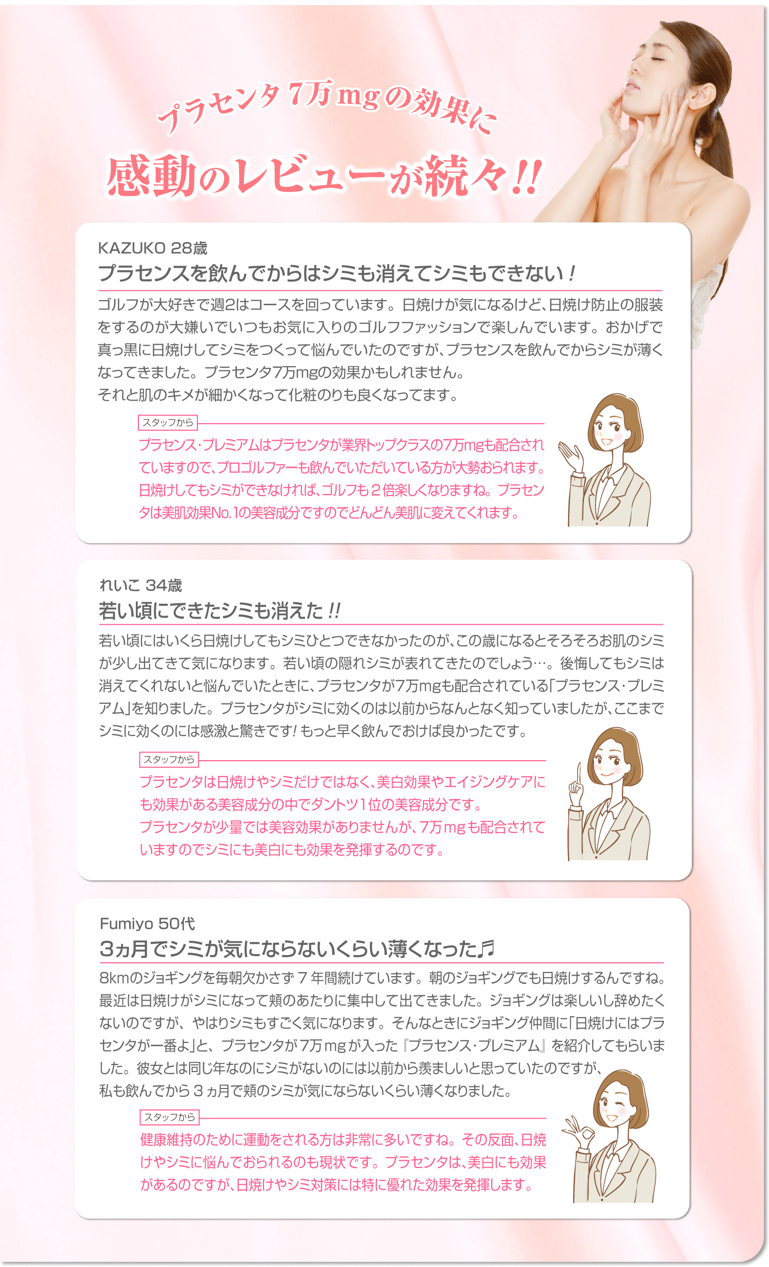 プラセンス プレミアム