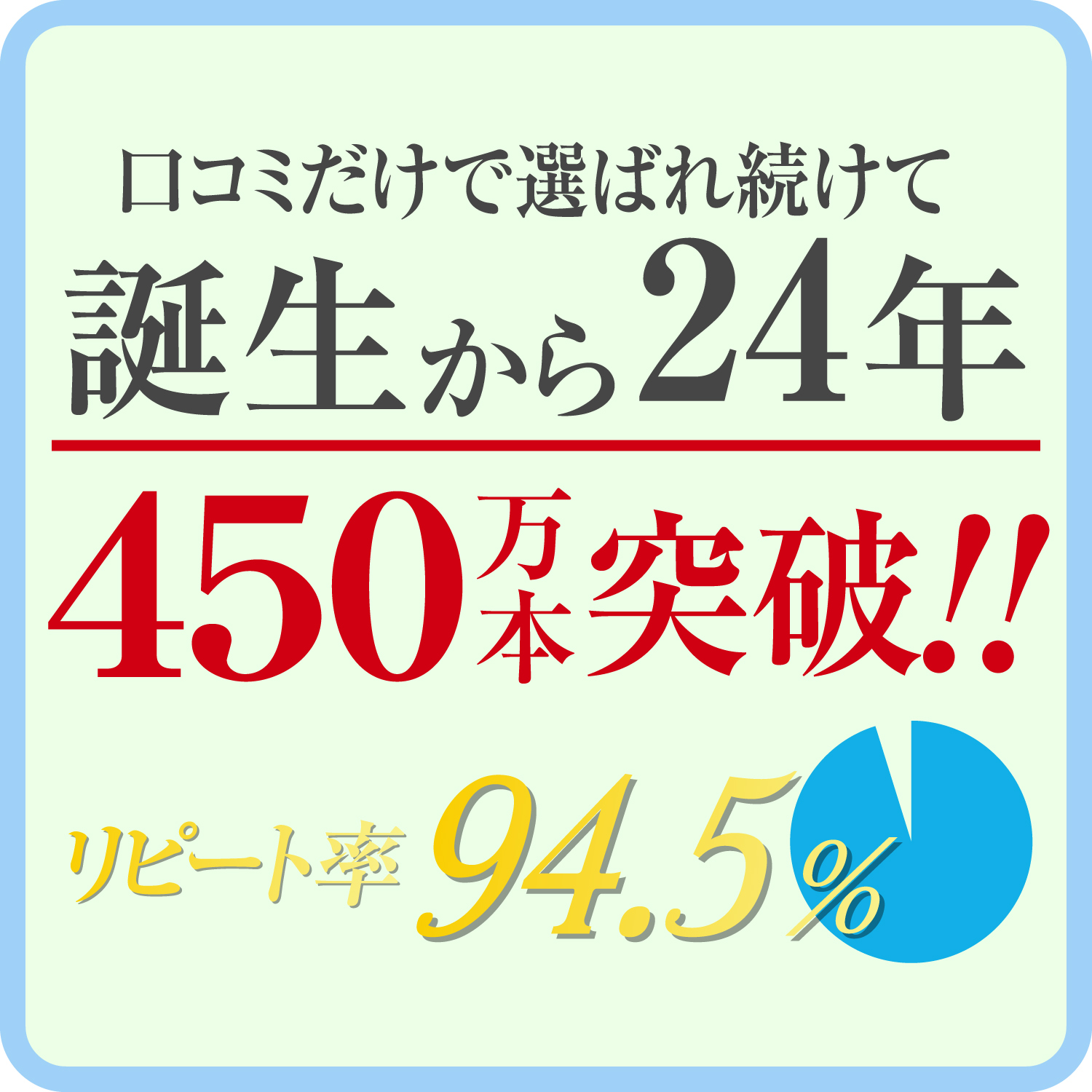 スーパーコラーゲン