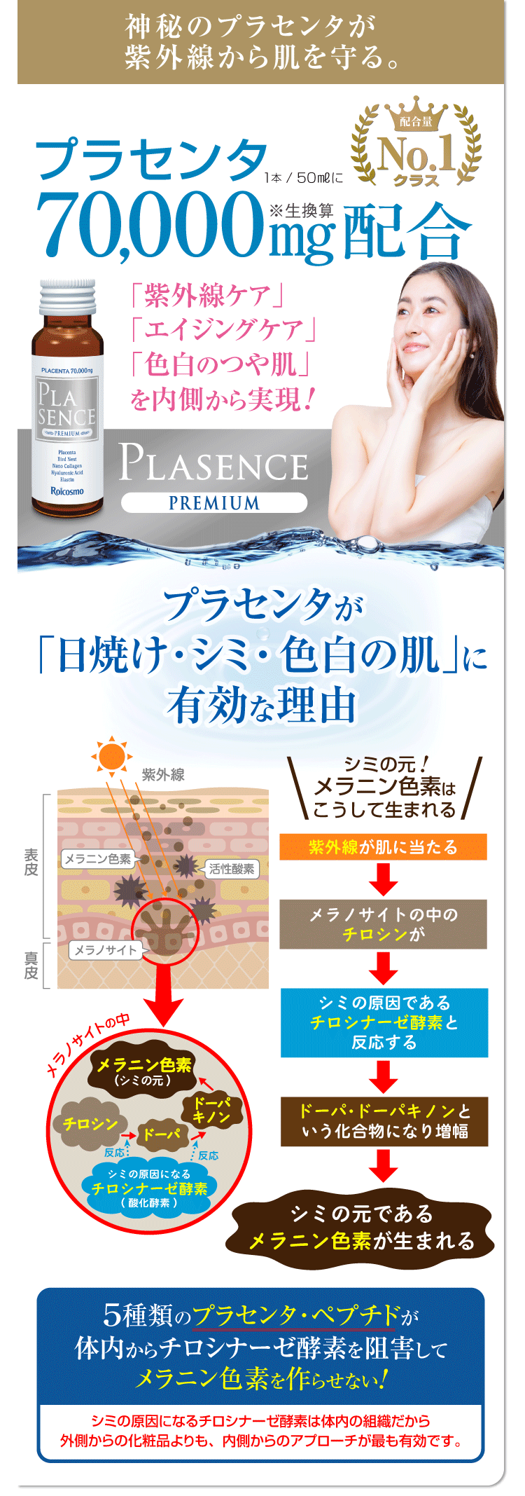 Amazon | プロヘマチン原液 ヒト幹細胞培養エキス+