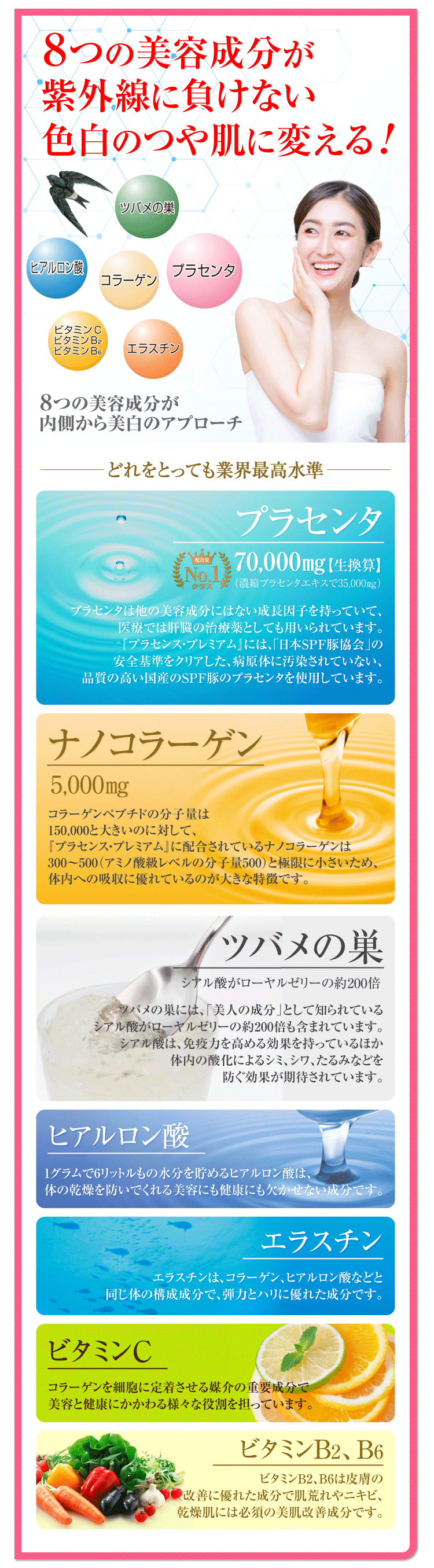 プラセンス プレミアム (50ml) 10本入り×1箱 | 株式会社