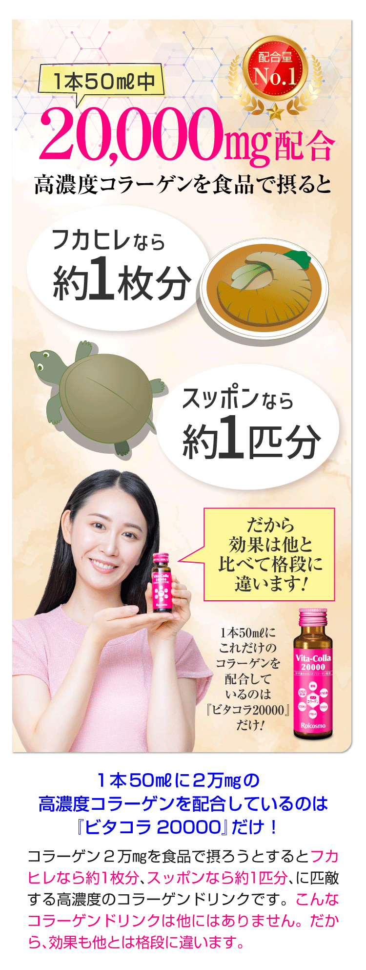 ビタコラ