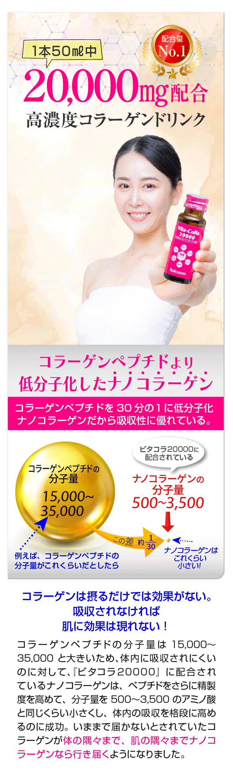 ビタコラ