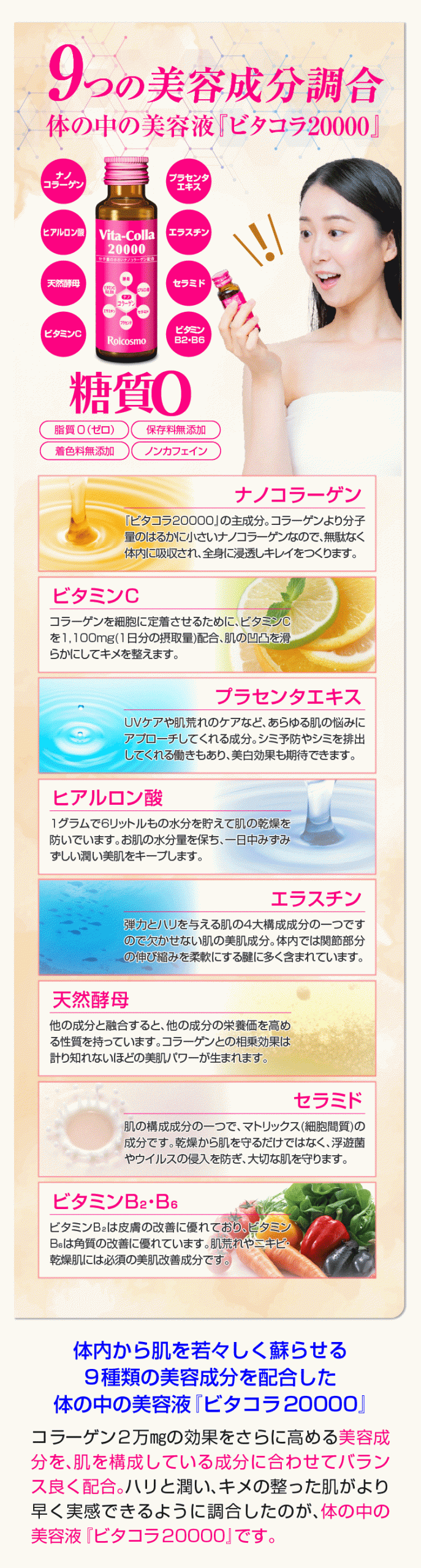ビタコラ