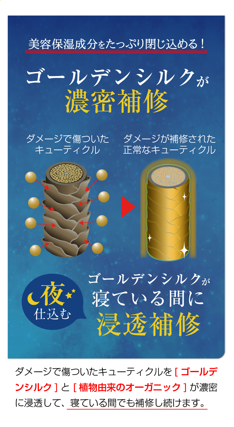 ゴールデンシルクオーガニックシャンプー&トリートメント