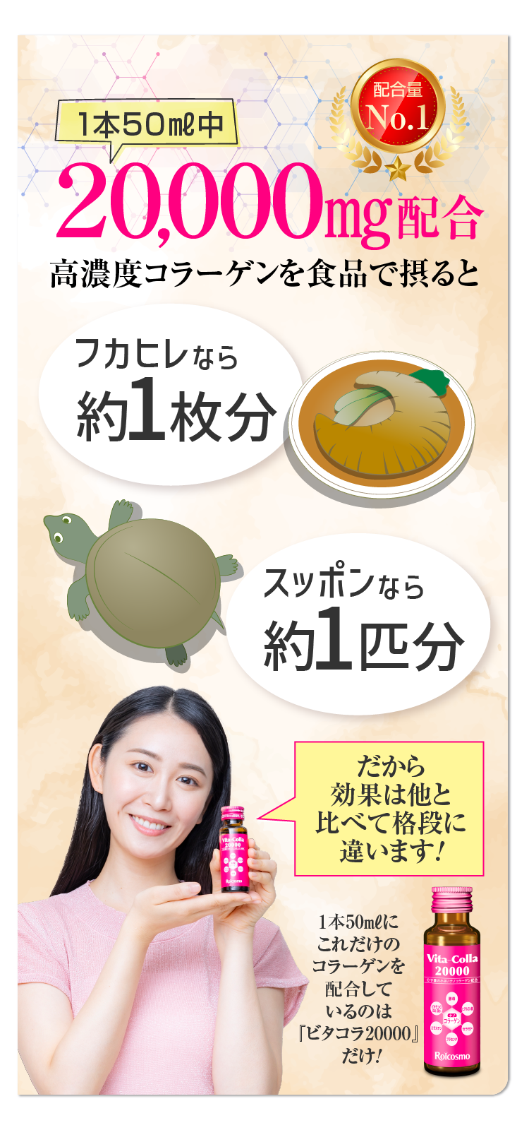 ビタコラ