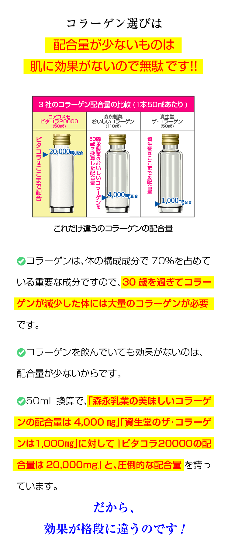 ビタコラ