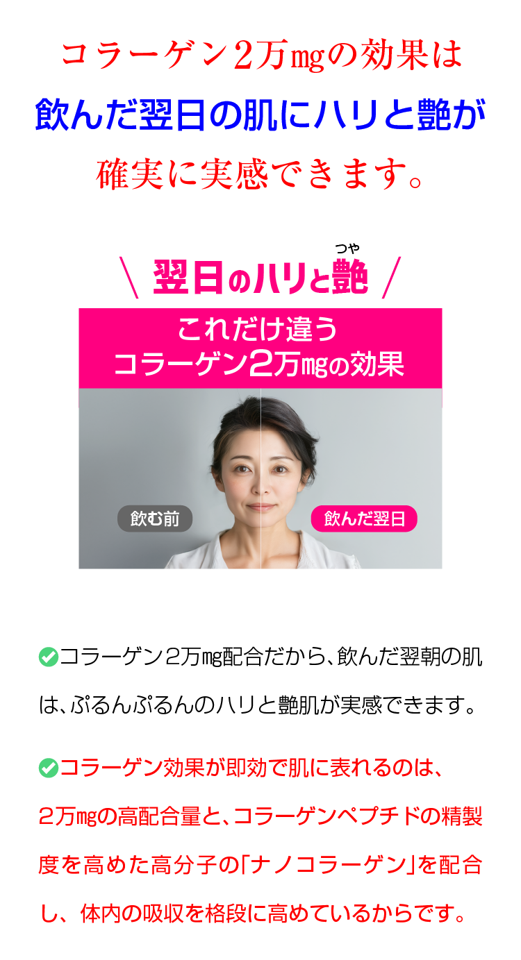 ビタコラ