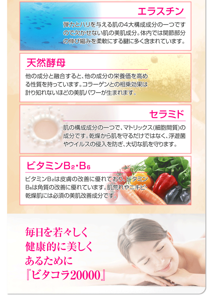 ビタコラ