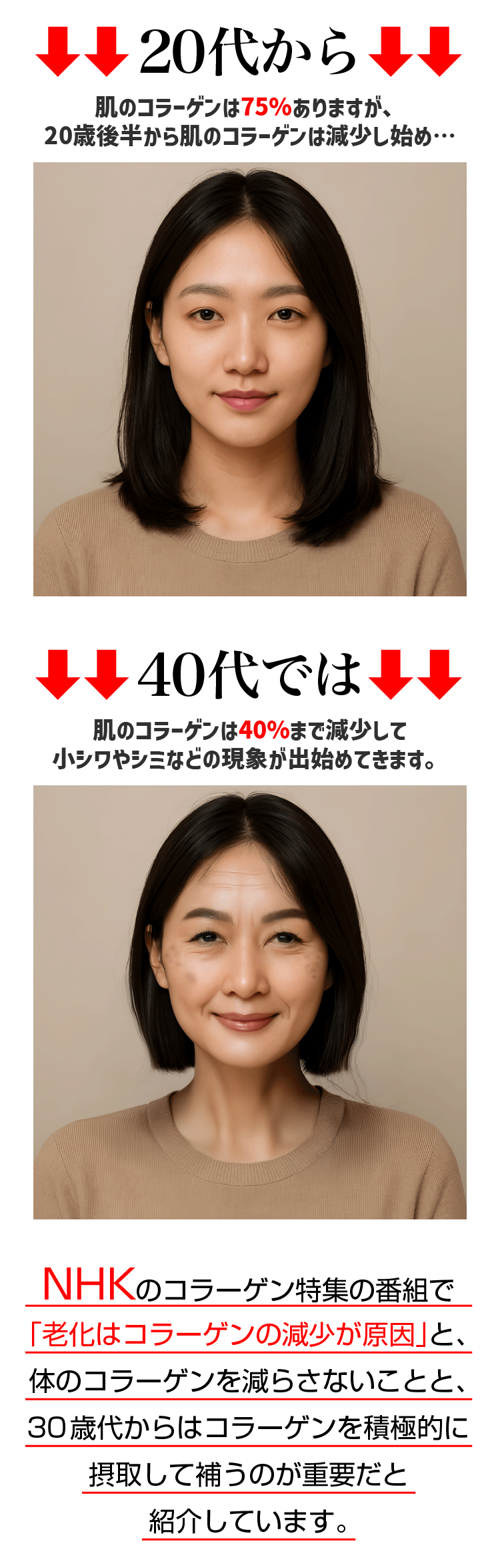 ビタコラ