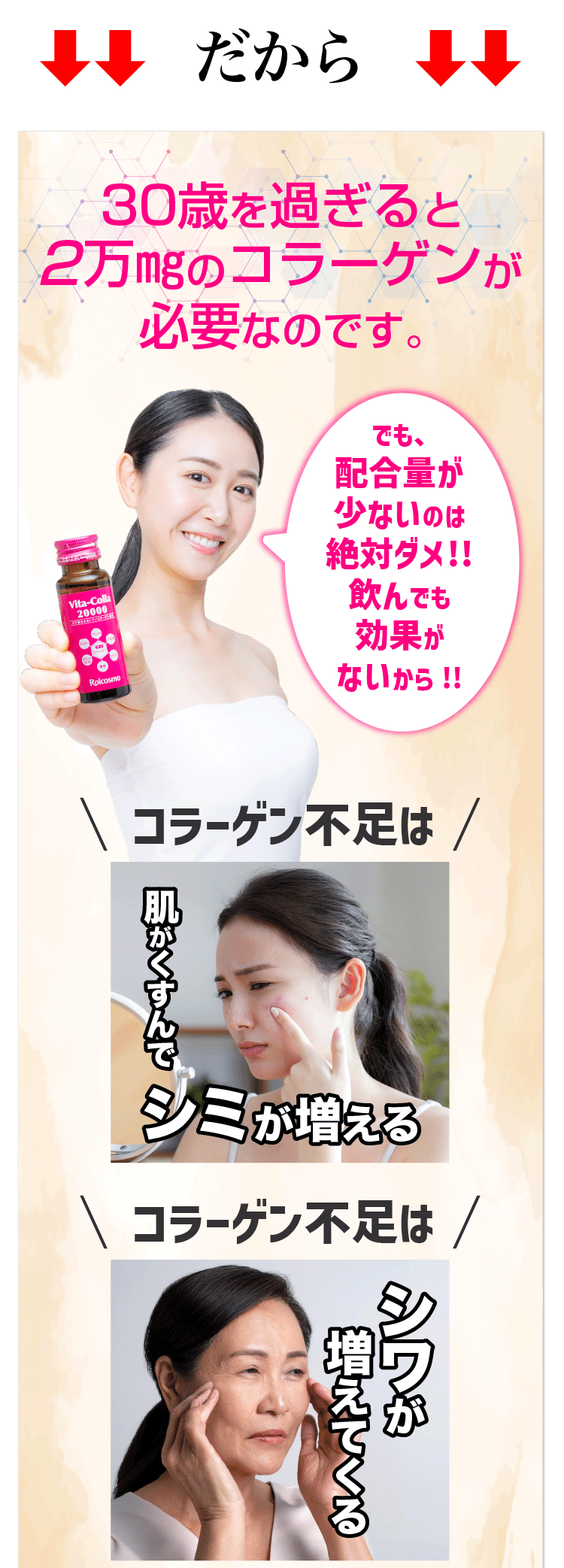 ビタコラ