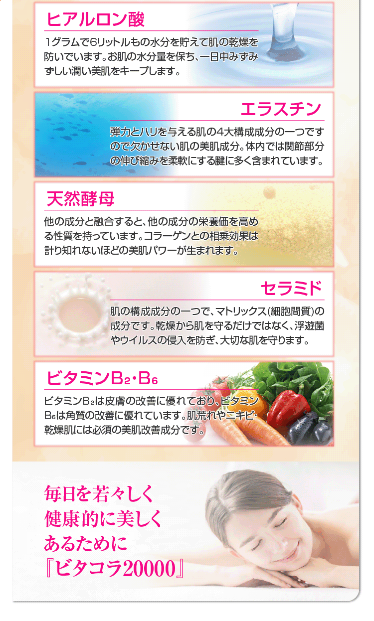 ビタコラ