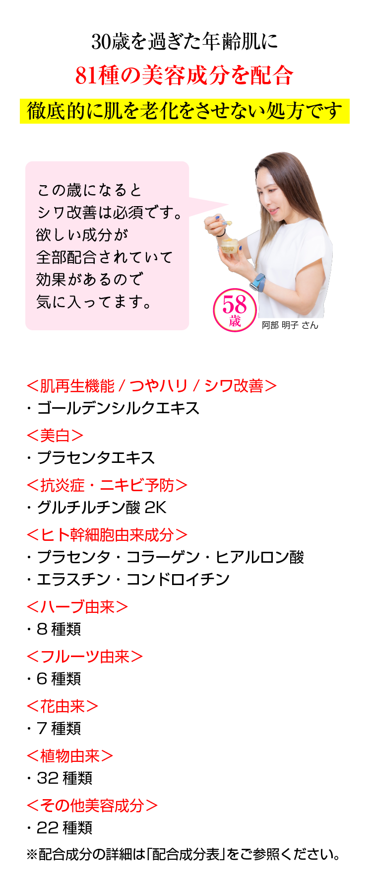 ホワイトアップ