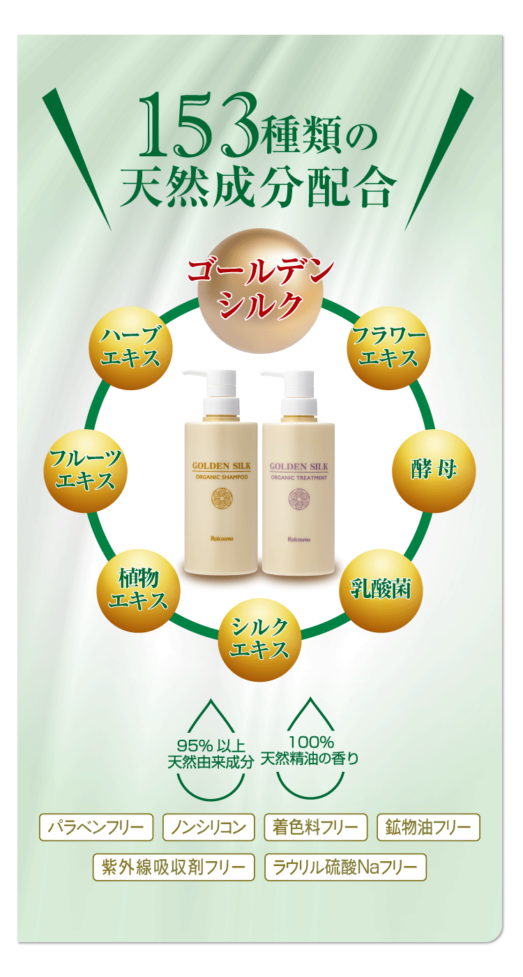 ゴールデンシルクオーガニックシャンプー&トリートメント