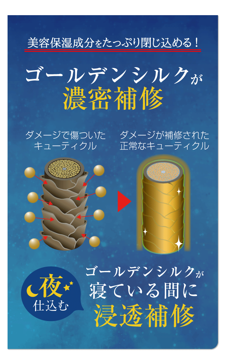 ゴールデンシルクオーガニックシャンプー&トリートメント