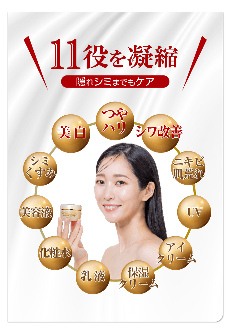 オールインワンジェルとは