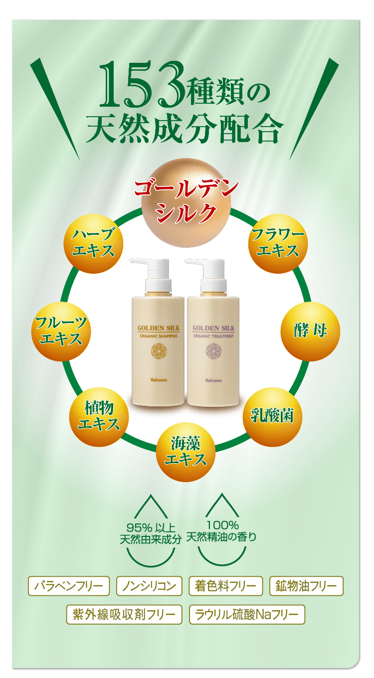 ゴールデンシルクオーガニックシャンプー&トリートメント