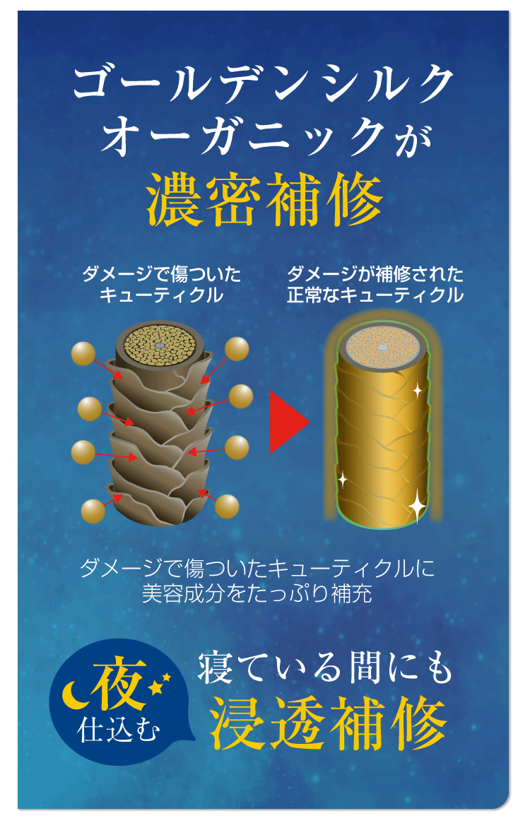 ゴールデンシルクオーガニックシャンプー&トリートメント